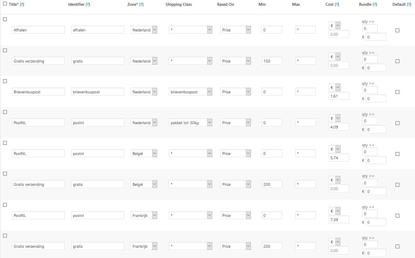 Table Rate Shipping WooCommerce