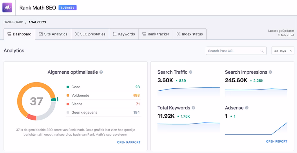 Rank math analytics